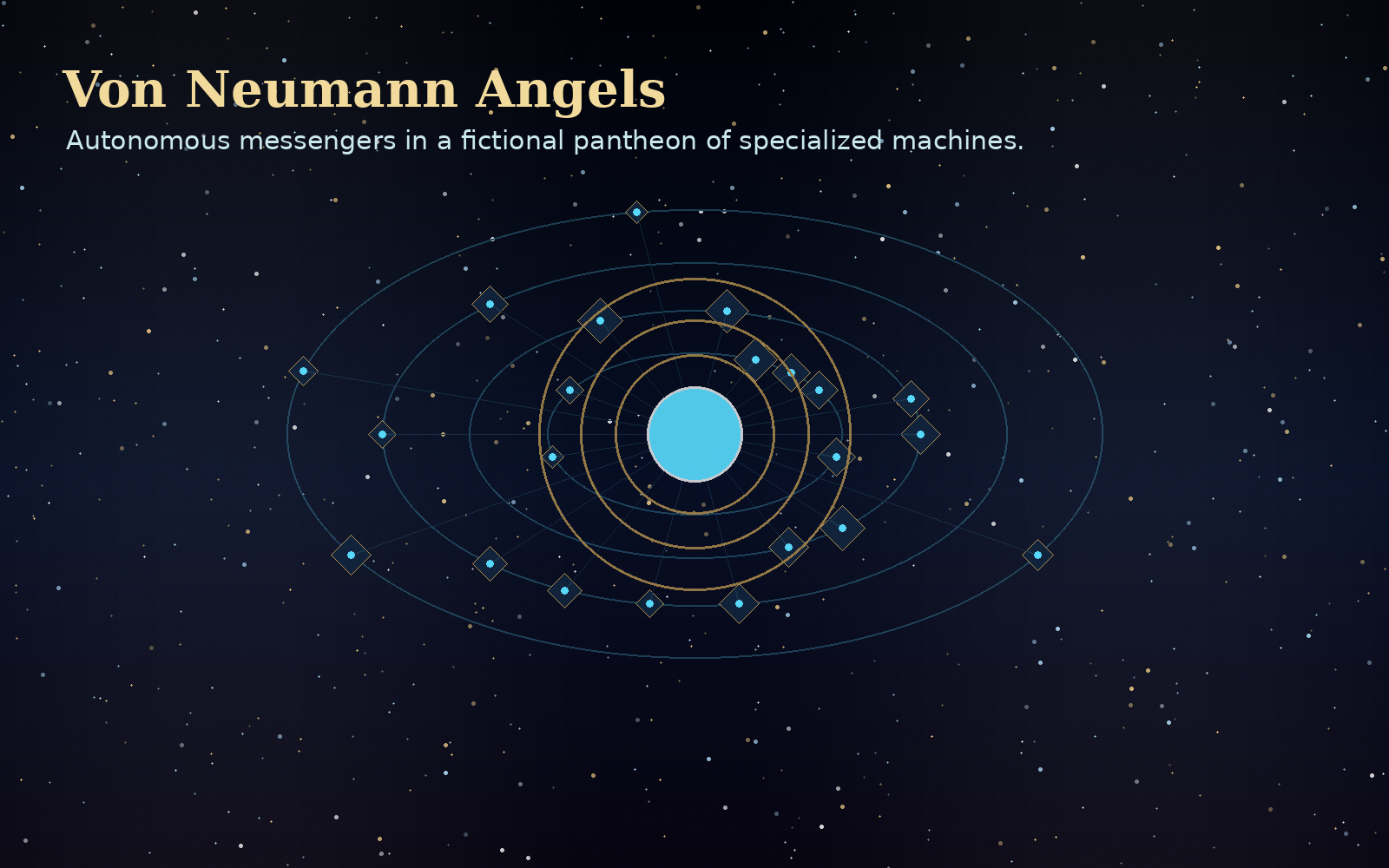 Fictional orbiting machine probes around a luminous artificial core